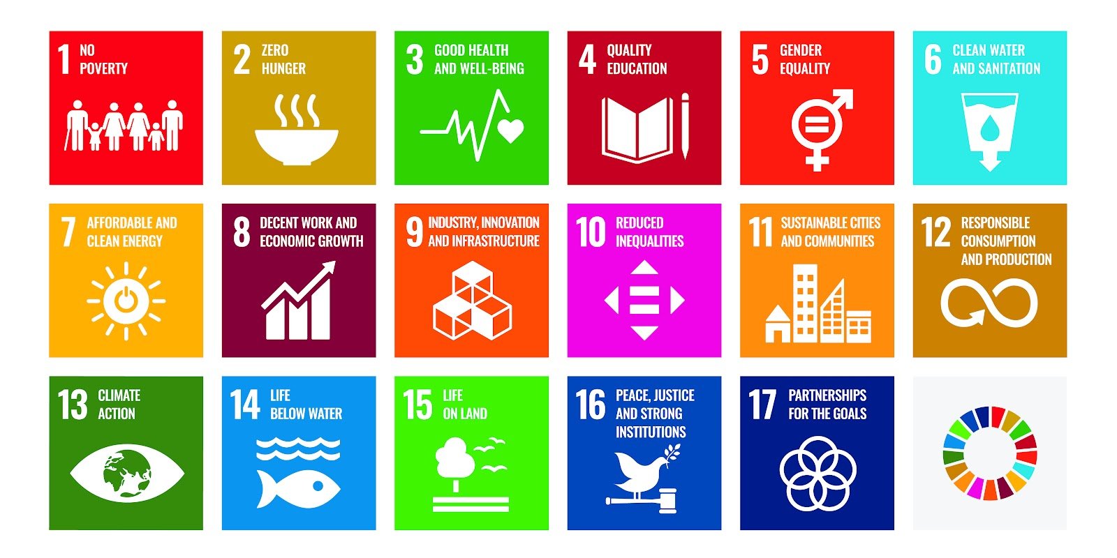 SDG-Poster-with-UN-Emblem_PRINT-2